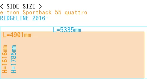 #e-tron Sportback 55 quattro + RIDGELINE 2016-